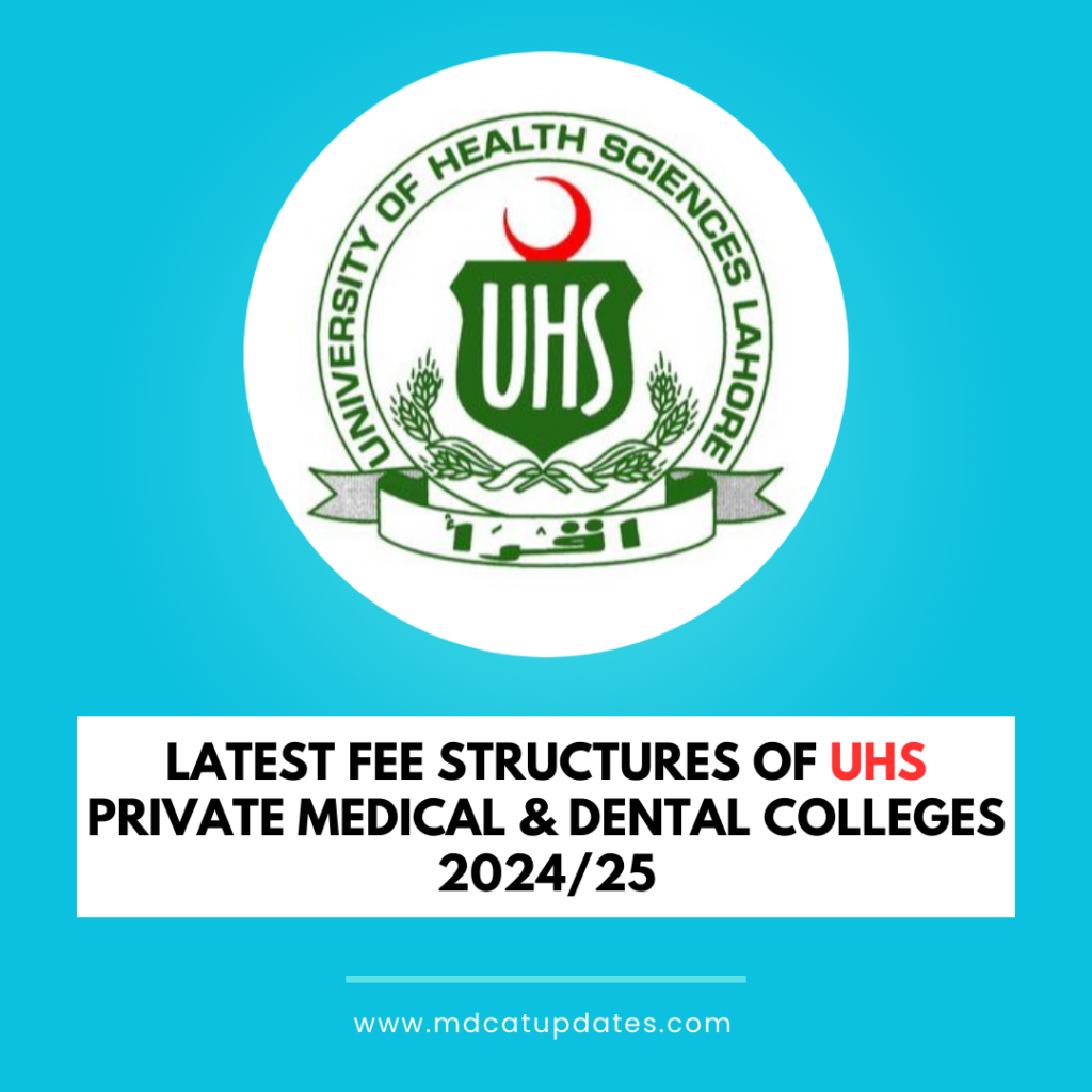 UHS Private Medical Colleges Fee Structures